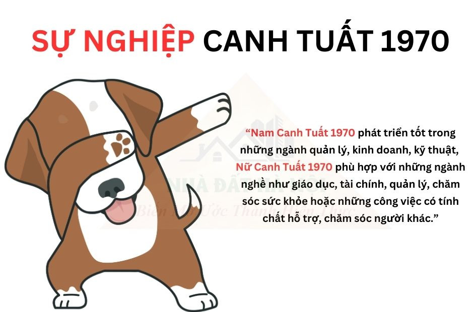 Hình ảnh một người đang làm việc, biểu tượng cho sự nghiệp và tài lộc của Canh Tuất 1970