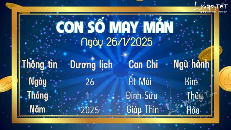 Hình ảnh một người đang suy tư về vận trình trong ngày