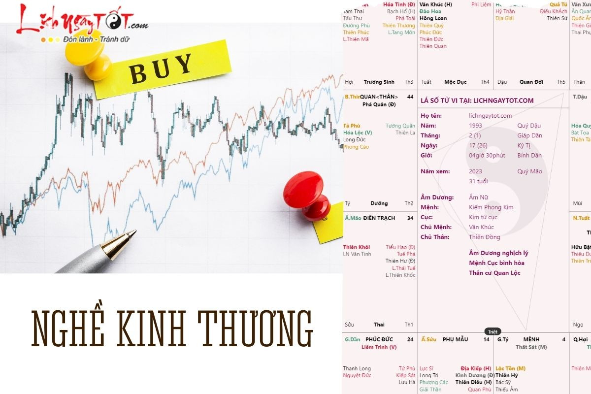 Hình ảnh một nhóm người đang thảo luận trong văn phòng, tượng trưng cho ngành kinh doanh và thương mại
