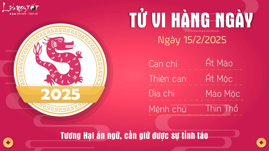 Hình ảnh rồng tượng trưng cho tuổi Thìn, nhắc nhở sự bình tĩnh và khéo léo