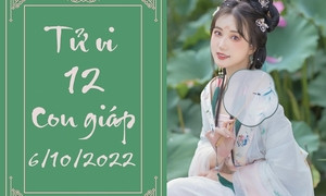 Hình ảnh về 12 con giáp và các yếu tố tâm linh cho ngày 7/10