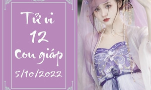 Hình ảnh về các con giáp cho tử vi ngày 7/10