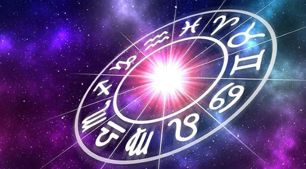 Hình ảnh vòng tròn hoàng đạo với 12 cung