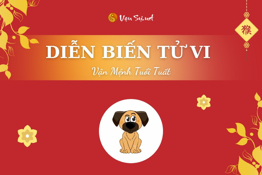 Hướng dẫn xem tử vi cho người tuổi Tuất năm 2025