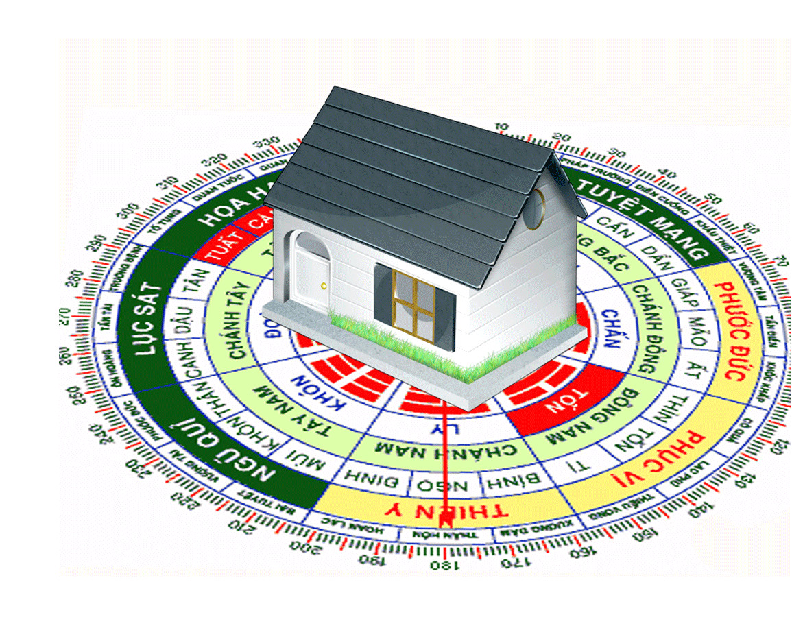 Kiến trúc nhà cửa truyền thống thể hiện sự hòa hợp trong phong thủy, gợi nhắc về sự may mắn khi tuổi Hợi hợp với tuổi gì nhất trong hôn nhân, gia đạo.