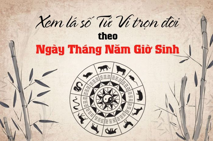 Lịch âm với các biểu tượng 12 con giáp, ảnh hưởng đến vận mệnh người tuổi rắn.