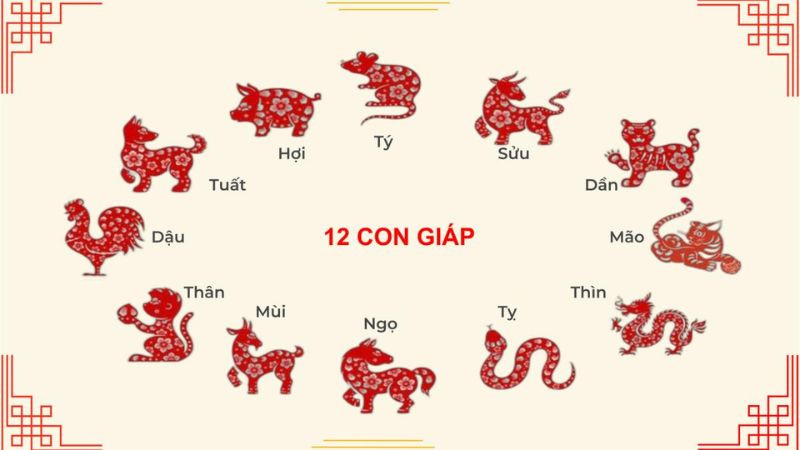 Lịch tháng 5 năm 2025 dương lịch và âm lịch chi tiết