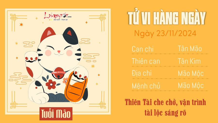Lời khuyên sự nghiệp tuổi Mão theo tử vi 23/11/2024