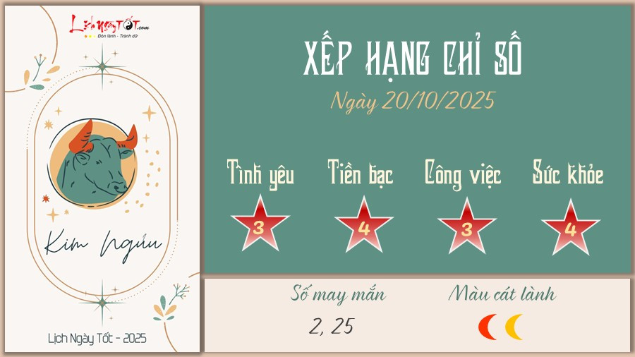 Luận giải tử vi chòm sao Kim Ngưu hôm nay