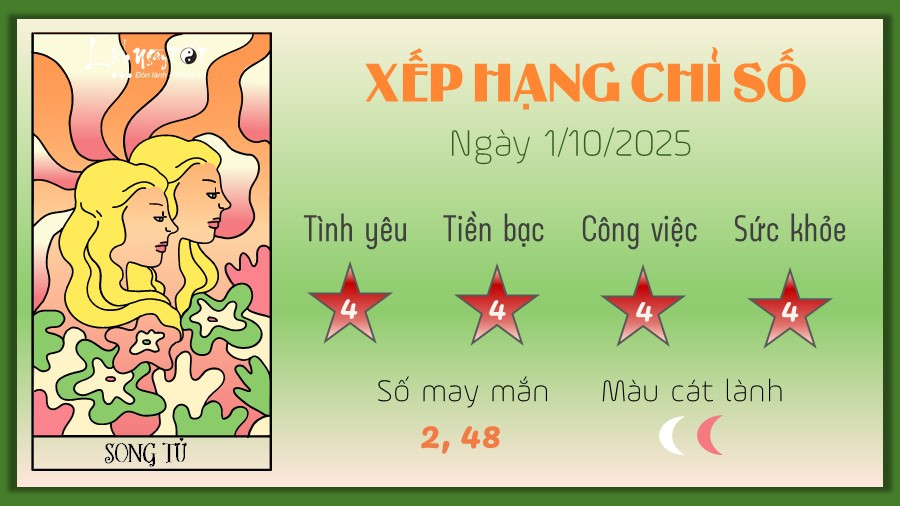 Luận giải tử vi Song Tử ngày mới về sự nghiệp và mối quan hệ