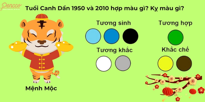 Màu hợp mệnh Mộc cho tuổi Canh Dần 1950 và 2010 trong năm 2025