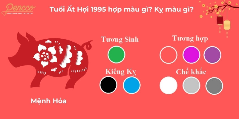 Màu may mắn tuổi Ất Hợi 1995