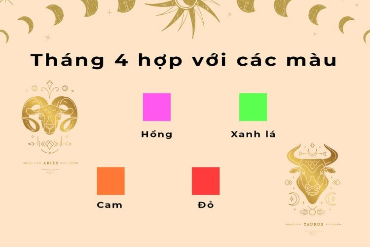 Màu sắc hợp với Kim Ngưu 27/4