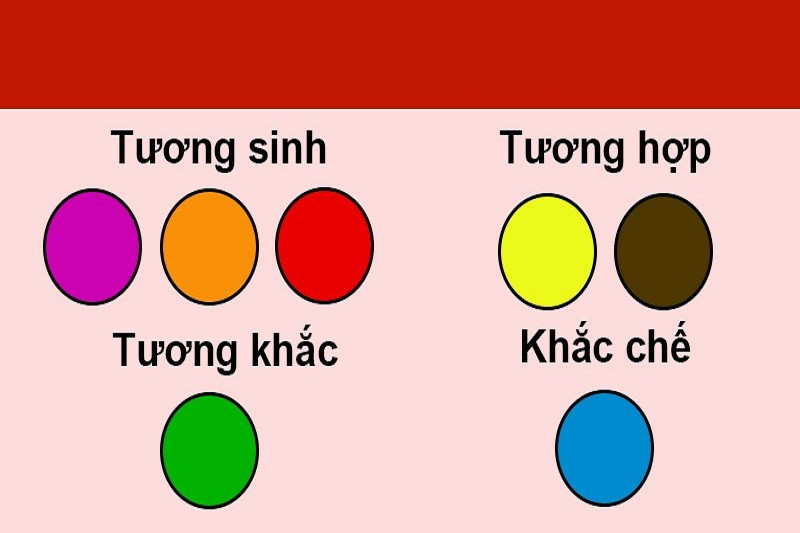 Màu sắc vàng nâu đại diện cho mệnh Thổ, hợp với người sinh năm 2006