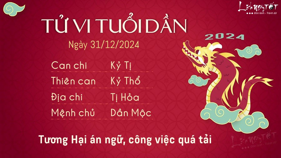 Một người đàn ông tuổi Dần đang đối mặt với công việc chồng chất, biểu tượng cho những khó khăn trong tử vi ngày 31 tháng 12 năm 2024