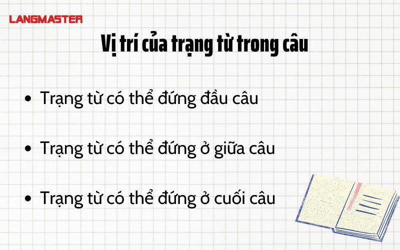Một nhóm bạn đang trò chuyện vui vẻ, thể hiện sự tương tác ngôn ngữ và cách dùng vị trí trạng từ