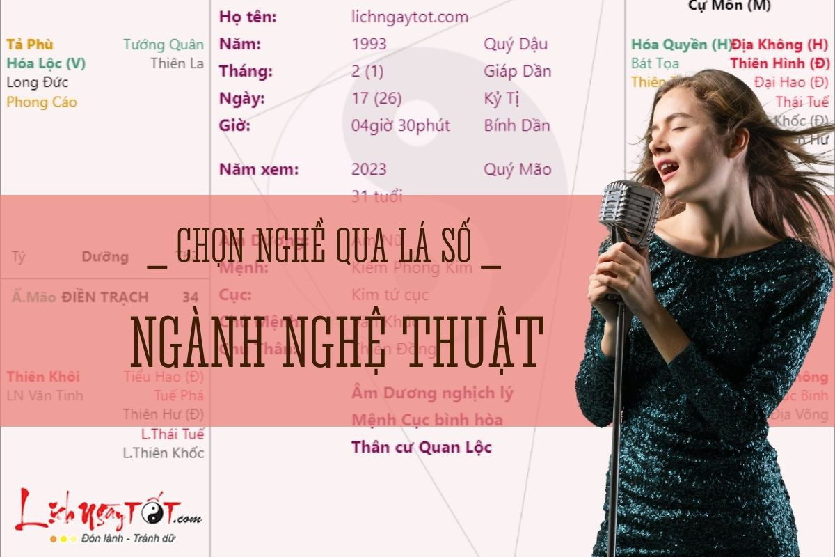 Nghệ sĩ biểu diễn, minh họa cho các nghề nghệ thuật khi luận giải tử vi nghề nghiệp