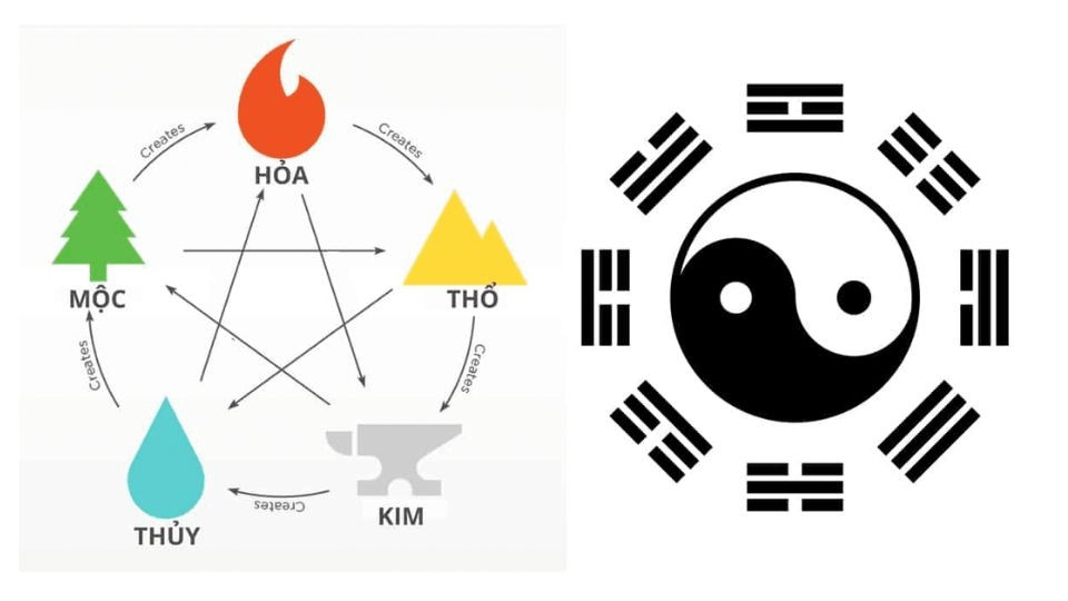 Người sinh năm 2025 thuộc mệnh Hỏa
