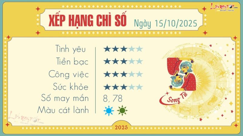 Người thuộc cung Song Tử xem tử vi cung Song Tử ngày mai trên điện thoại thông minh, hình ảnh chòm sao Song Tử