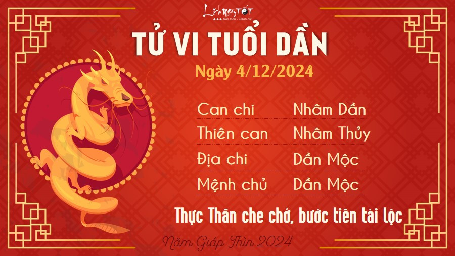 Người tuổi Dần với tài lộc dồi dào nhưng cần giữ gìn sức khỏe trong tử vi ngày 4/12/2024