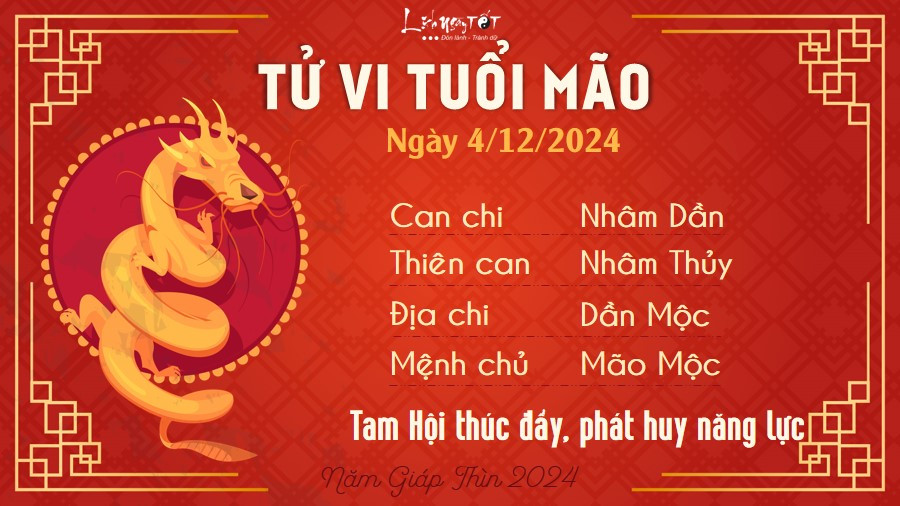 Người tuổi Mão với sự sáng tạo thăng hoa trong tử vi ngày 4/12/2024