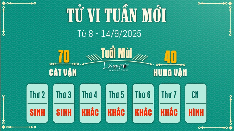 Người tuổi Mùi đang vui vẻ đón nhận những thành quả từ tử vi tuần mới lichngaytot