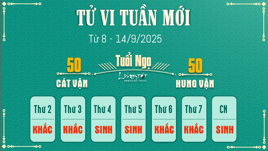 Người tuổi Ngọ đang làm việc độc lập nhưng vẫn giữ sự cẩn trọng theo tử vi tuần mới lichngaytot
