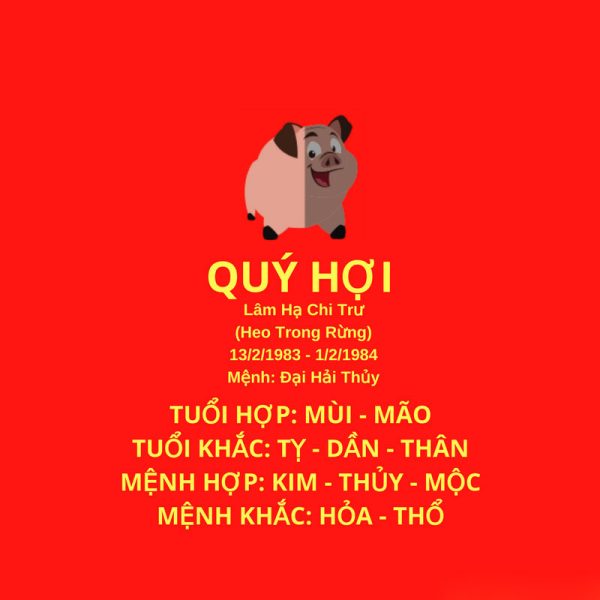 Người tuổi Quý Hợi 1983 tìm hiểu phong thủy hướng nhà phù hợp