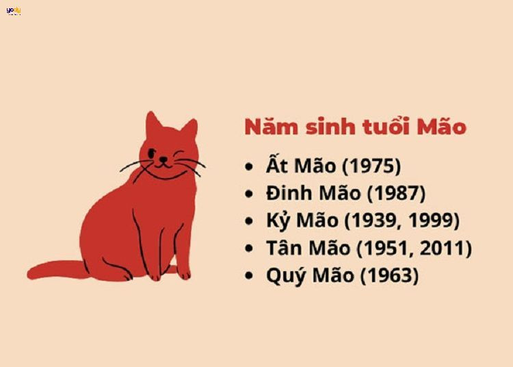 Người tuổi Tân Mão 2011 và ý nghĩa của Thiên Can Địa Chi