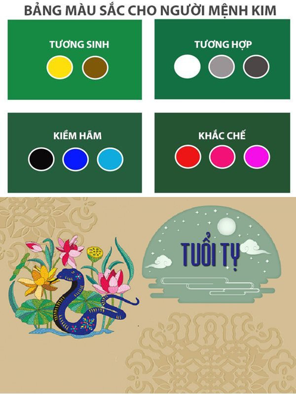 Người tuổi Tỵ mệnh Kim nên chọn màu vàng đất và nâu đất để tăng cường tài lộc