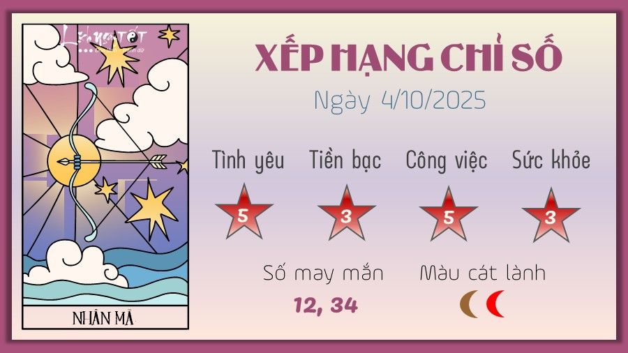 Nhân Mã tự tin đối mặt thử thách trong tử vi 12 cung hoàng đạo hôm nay
