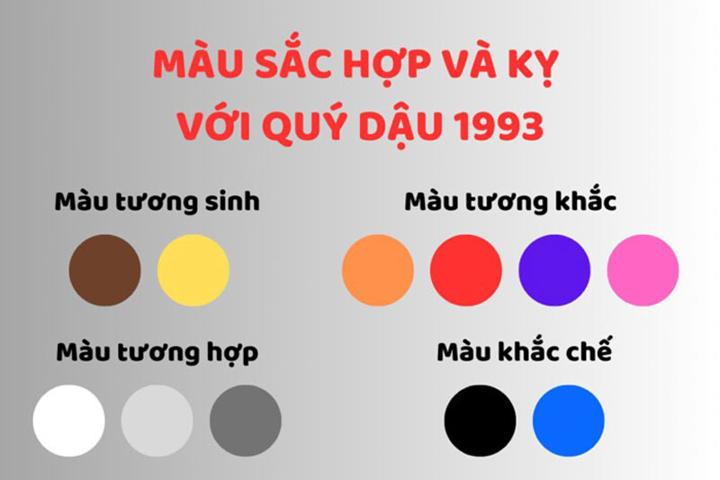 Nữ sinh năm 1993 mệnh Kim hợp màu vàng, nâu, trắng, bạc, xám