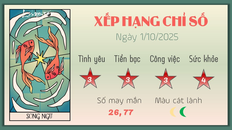 Phân tích tử vi hàng ngày của Song Ngư