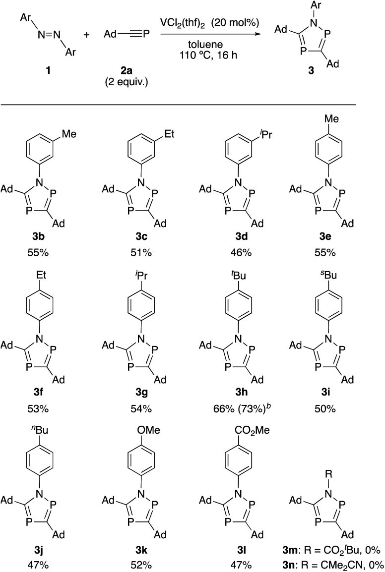 Phản ứng Azobenzene