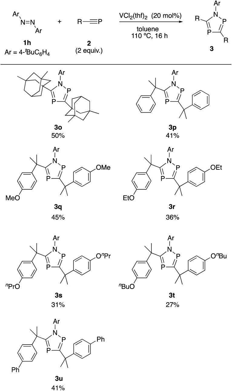 Phản ứng Phosphalkynes