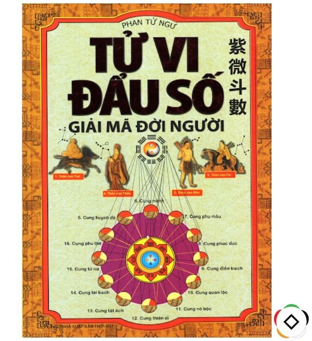 Sách Tử Vi Đẩu Số Giải Mã Đời Người của Phan Tử Ngư, cung cấp cái nhìn sâu sắc về luận giải lá số