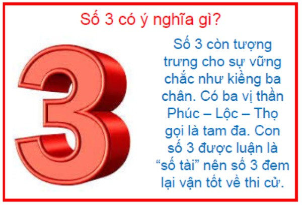 Số 3 mệnh gì trong phong thủy và đời sống
