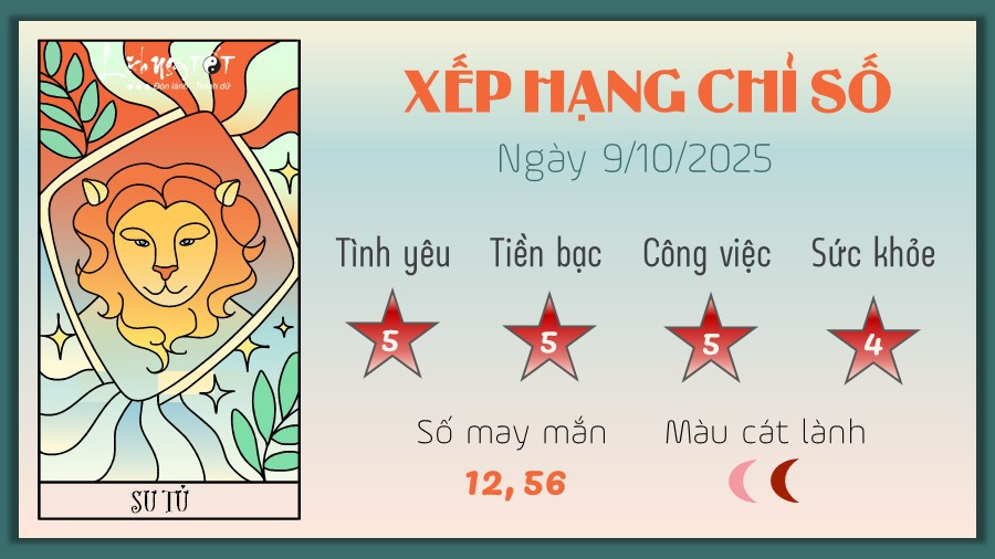 Sư Tử tìm hiểu vận mệnh ngày mai thông qua tử vi