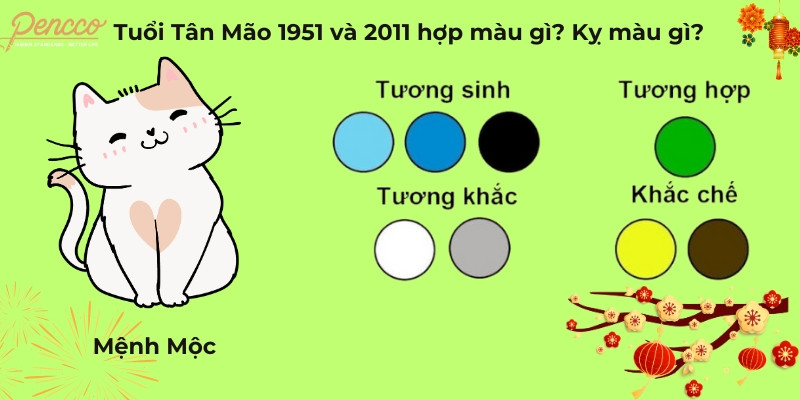 Tân Mão 2011 hợp màu xanh lá cây, đen và xanh nước biển
