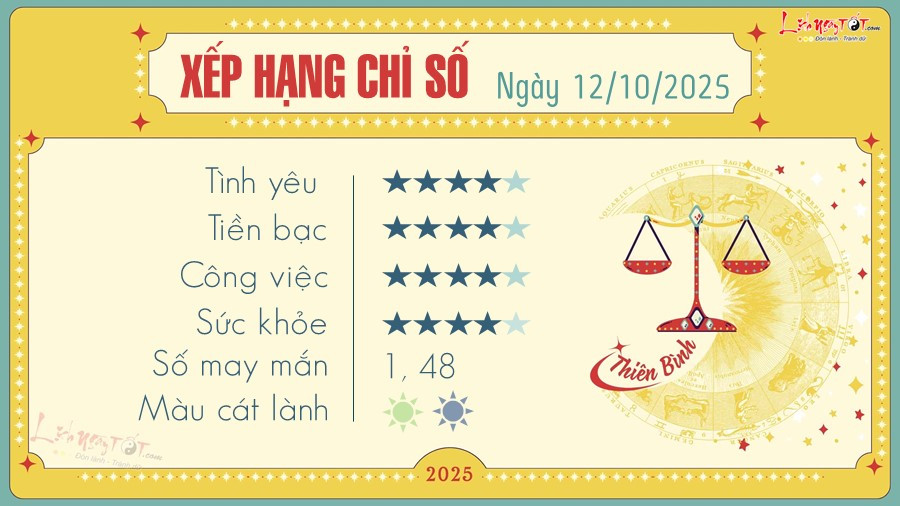 Thiên Bình cân bằng với năng lượng và con số may mắn hôm nay