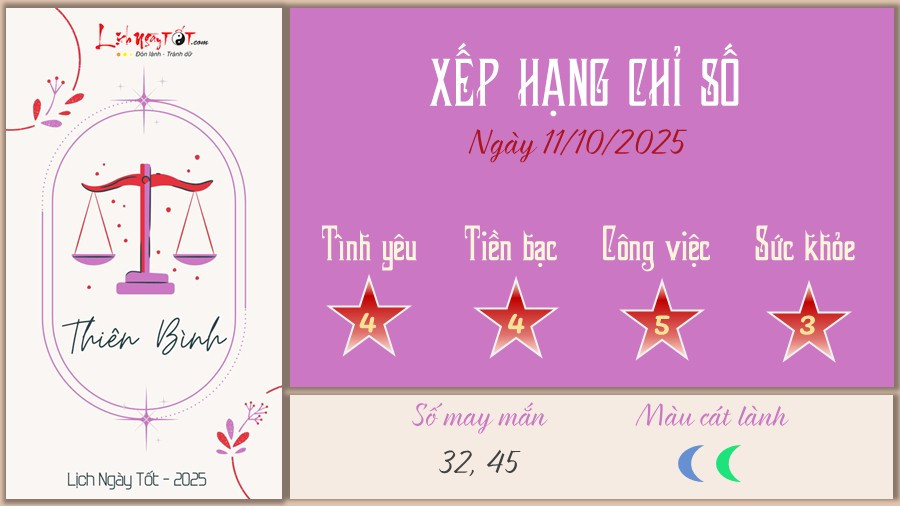 Thiên Bình với biểu tượng cán cân, thể hiện sự cân bằng trong **tử vi 12 cung**