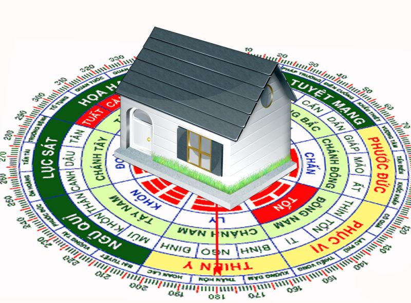 Tìm hiểu các phương pháp hóa giải để xây dựng nhà năm 2024