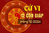 Tổng quan may mắn của 12 con giáp tháng 10/2024