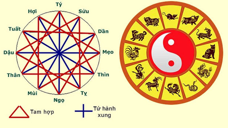 Tổng quan một ngôi nhà hoàn thiện, đại diện cho những ước mơ xây nhà trong năm 2024.