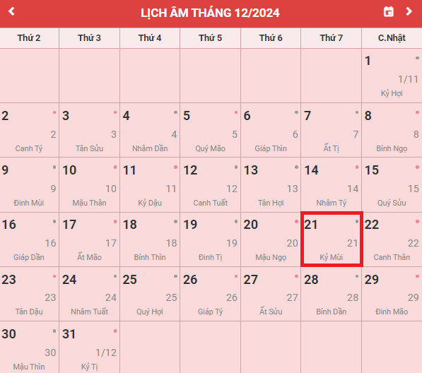 Tổng quan tử vi ngày 21/12/2024 theo lịch âm và phong thủy
