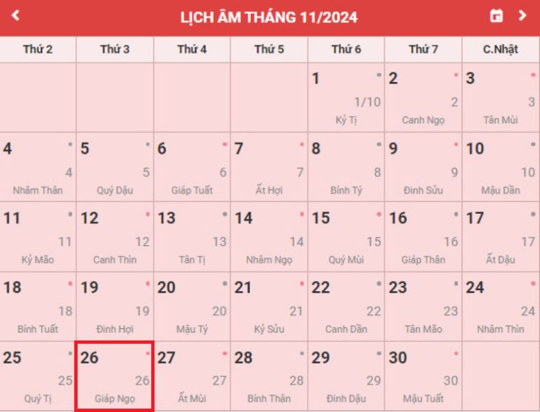 Tổng quan tử vi ngày 26 tháng 11 năm 2024
