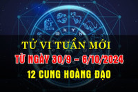Tổng quan tử vi và lịch âm cho ngày 1 tháng 10 năm 2024