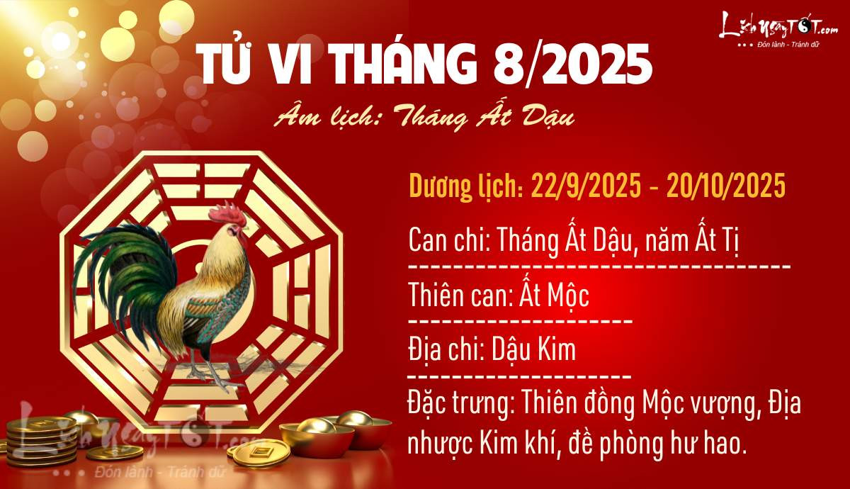 Tổng quan xem tử vi tháng 8 âm lịch của 12 con giáp