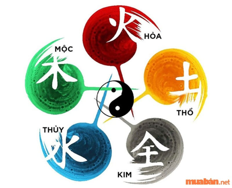 Tứ trụ tử vi tuổi Bính Thân 2016 nữ mạng