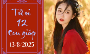 Tử vi 12 con giáp ngày 14/8 với các biểu tượng phong thủy